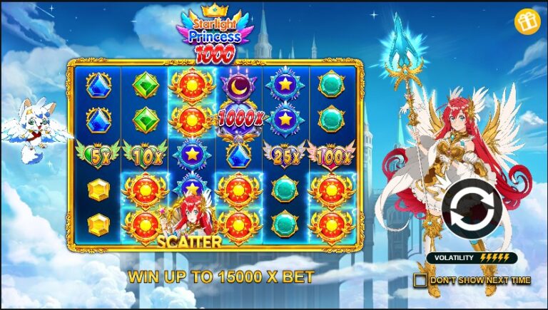 Slot Online dengan Fitur Modern yang Harus Dicoba